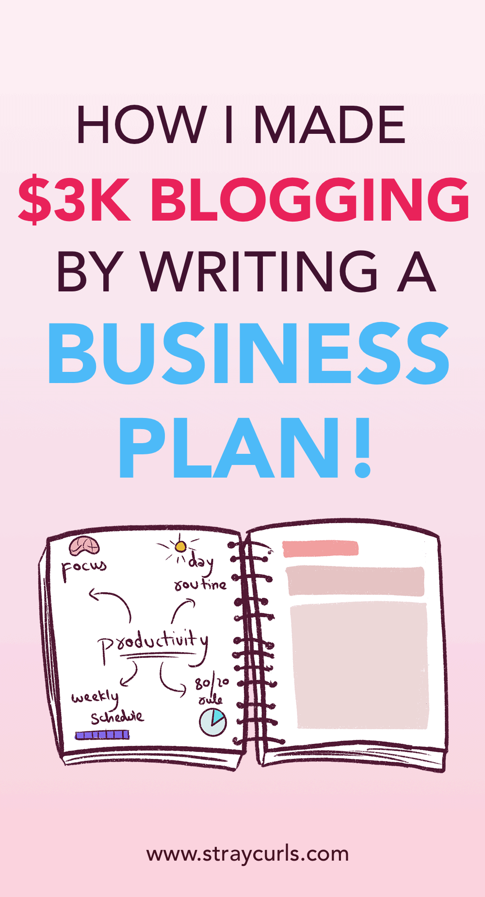 A Step By Step Guide On Writing A Kickass Business Plan – Stray Curls